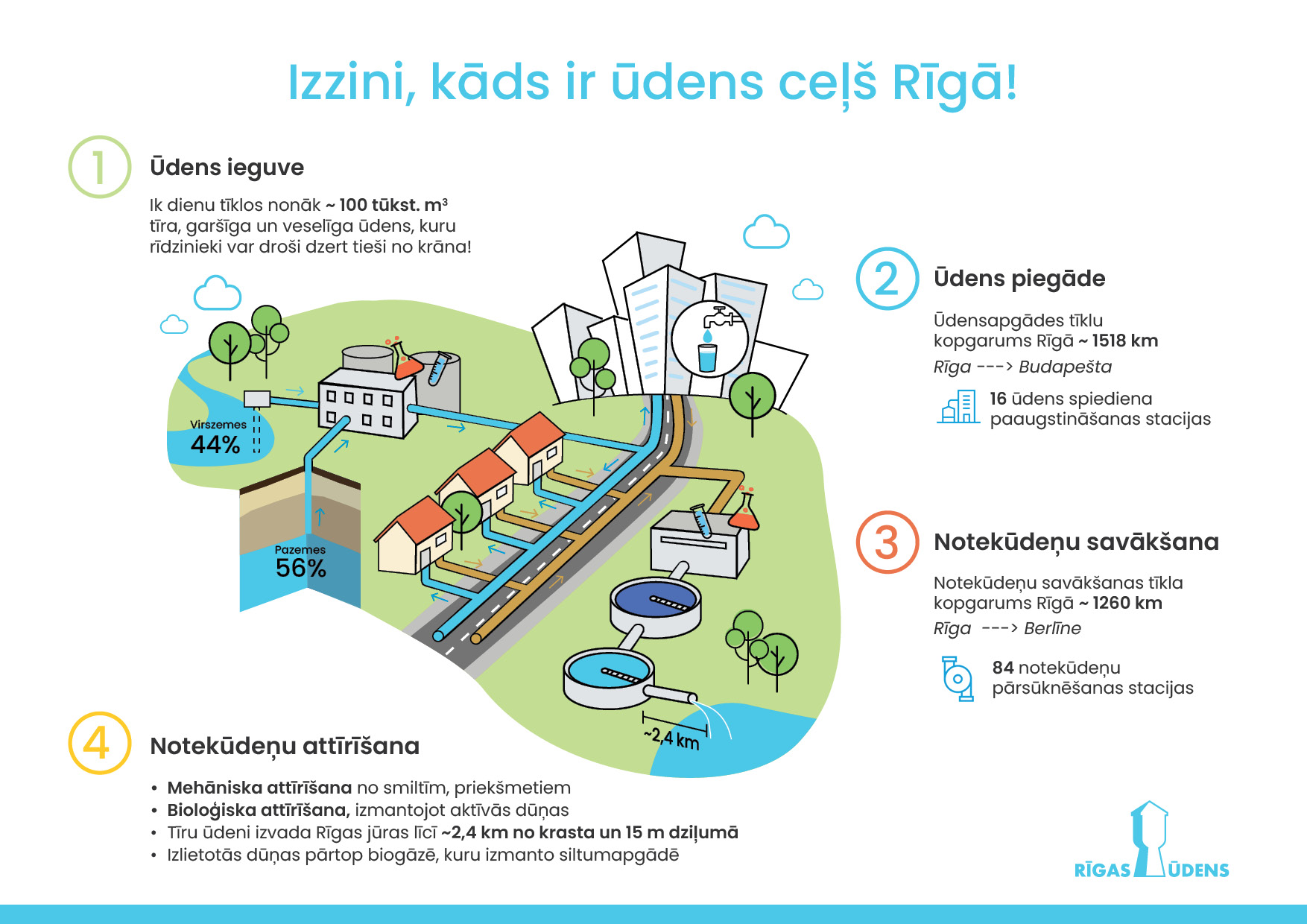 dens Skola R gas dens dens-skola-r-gas-dens